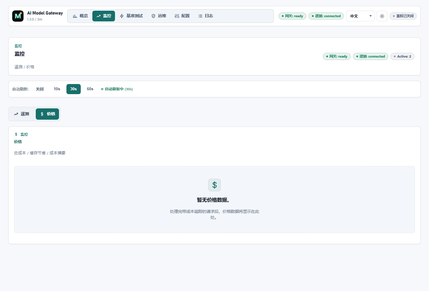 AI Model Gateway monitoring workspace showing provider and traffic telemetry