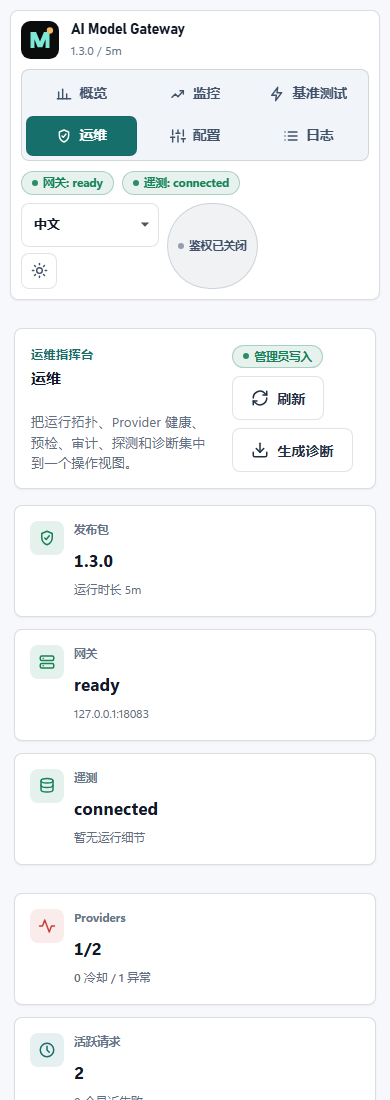 AI Model Gateway operations workspace showing provider probes and diagnostics